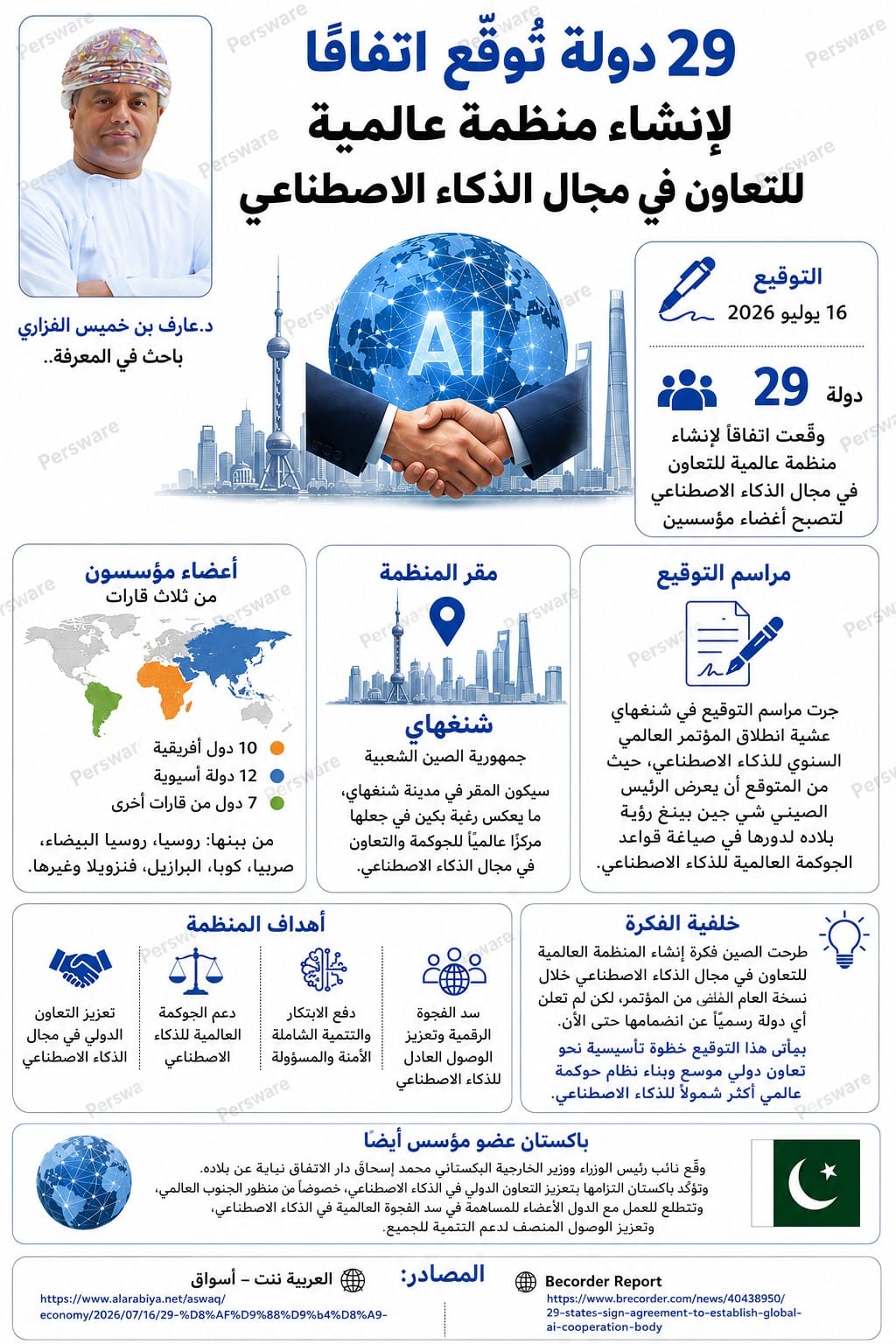 إنشاء منظمة عالمية للتعاون في مجال الذكاء الاصطناعي